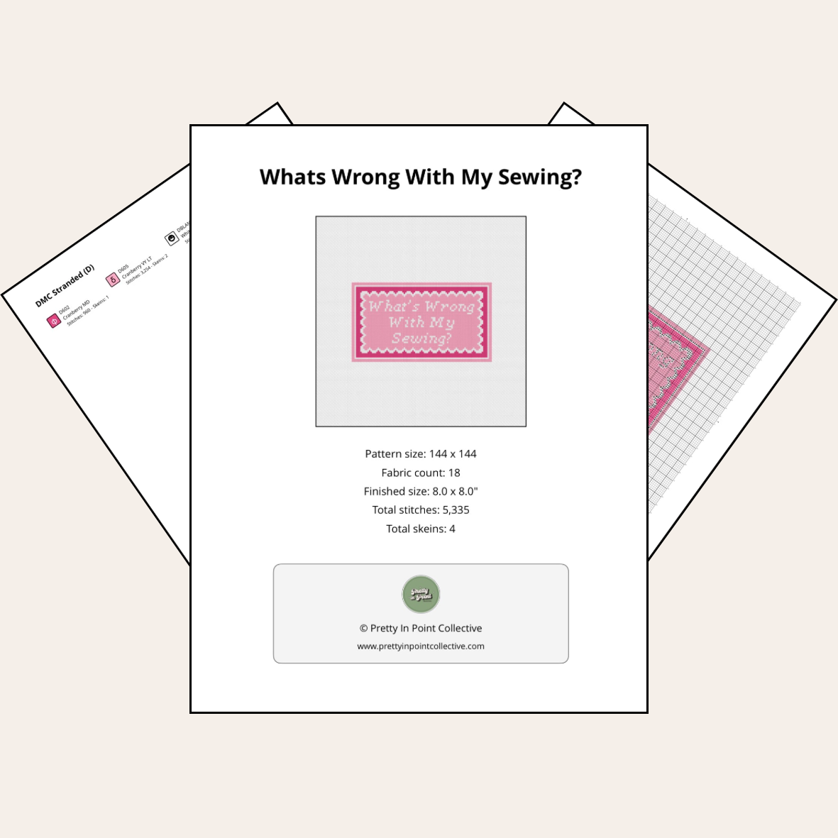 What’s Wrong With My Sewing? - Digital Download